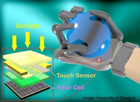Solar Powered Synthetic Skin For Robotics and Prosthetics